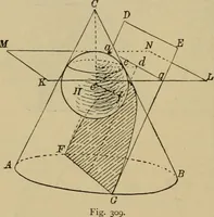 An illustration from Geometrical drawing and design (1913)