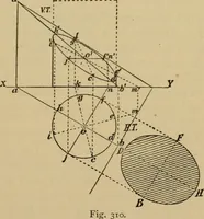An illustration from Geometrical drawing and design (1913)