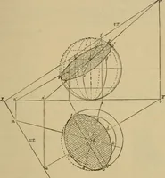 An illustration from Geometrical drawing and design (1913)