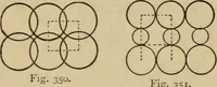 An illustration from Geometrical drawing and design (1913)