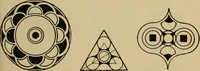 An illustration from Geometrical drawing and design (1913)