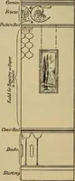 An illustration from Geometrical drawing and design (1913)