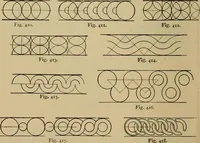 An illustration from Geometrical drawing and design (1913)