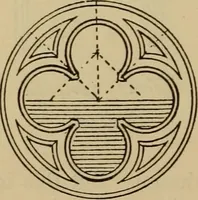 An illustration from Geometrical drawing and design (1913)