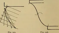 An illustration from Geometrical drawing and design (1913)