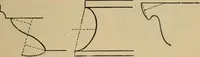 An illustration from Geometrical drawing and design (1913)