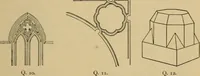 An illustration from Geometrical drawing and design (1913)
