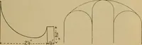An illustration from Geometrical drawing and design (1913)
