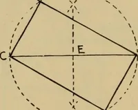 An illustration from Geometrical drawing and design (1913)