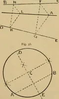 An illustration from Geometrical drawing and design (1913)