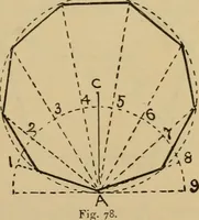 An illustration from Geometrical drawing and design (1913)