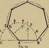 An illustration from Geometrical drawing and design (1913)