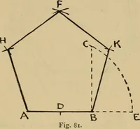 An illustration from Geometrical drawing and design (1913)