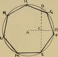 An illustration from Geometrical drawing and design (1913)