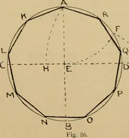 An illustration from Geometrical drawing and design (1913)