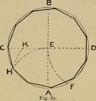 An illustration from Geometrical drawing and design (1913)