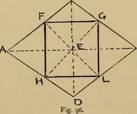 An illustration from Geometrical drawing and design (1913)
