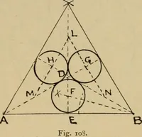 An illustration from Geometrical drawing and design (1913)