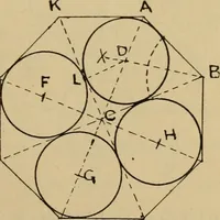 An illustration from Geometrical drawing and design (1913)