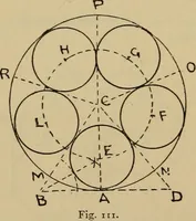 An illustration from Geometrical drawing and design (1913)