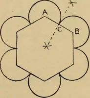 An illustration from Geometrical drawing and design (1913)