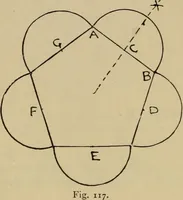 An illustration from Geometrical drawing and design (1913)