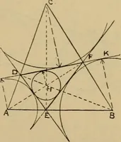 An illustration from Geometrical drawing and design (1913)