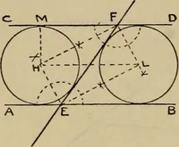 An illustration from Geometrical drawing and design (1913)