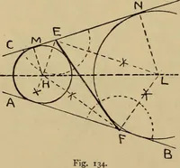 An illustration from Geometrical drawing and design (1913)