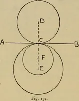 An illustration from Geometrical drawing and design (1913)