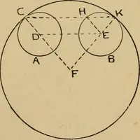 An illustration from Geometrical drawing and design (1913)