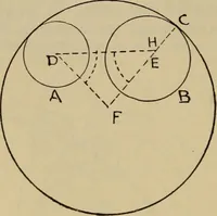 An illustration from Geometrical drawing and design (1913)