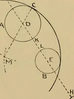 An illustration from Geometrical drawing and design (1913)