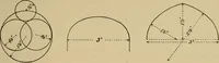 An illustration from Geometrical drawing and design (1913)