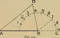 An illustration from Geometrical drawing and design (1913)