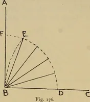 An illustration from Geometrical drawing and design (1913)