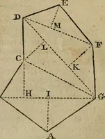 An illustration from Geometrical and graphical essays, containing a general description of the mathematical instruments used in geometry, civil and military surveying, levelling, and perspective (1807)