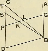 An illustration from The geometrical lectures of Isaac Barrow (1916)