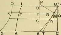 An illustration from The geometrical lectures of Isaac Barrow (1916)