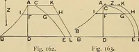 An illustration from The geometrical lectures of Isaac Barrow (1916)
