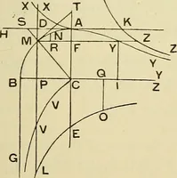 An illustration from The geometrical lectures of Isaac Barrow (1916)