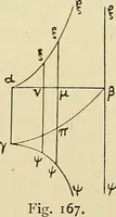 An illustration from The geometrical lectures of Isaac Barrow (1916)