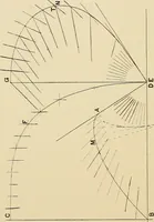 An illustration from The geometrical lectures of Isaac Barrow (1916)