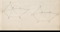Picture 1 of 2 from Geometry (1750), leaf 21
