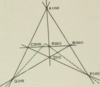 An illustration from Geometry and collineation groups of the finite projective plane PG (2,2²) (1910)