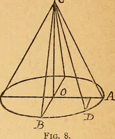 An illustration from Geometry.--Course B (1889)