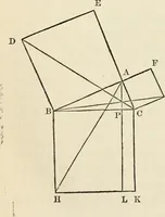 An illustration from Geometry : the elements of Euclid and Legendre simplified and arranged to exclude from geomtrical reasoning the reductio ad absurdum : with the elements of plane and spherical trigonometry, and exercises in elementary geometry and trigonometry / /c By Lawrence S. Benson (1868)