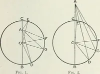 An illustration from Geometry for schools : theoretical (1904)