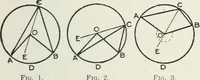 An illustration from Geometry for schools : theoretical (1904)