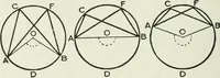 An illustration from Geometry for schools : theoretical (1904)